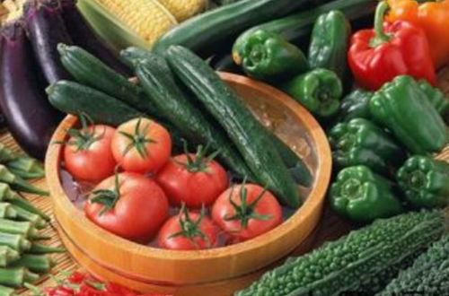 你家還在吃這幾種菜嗎 都是反季節(jié)蔬菜,農(nóng)殘超標(biāo),我也是才知道